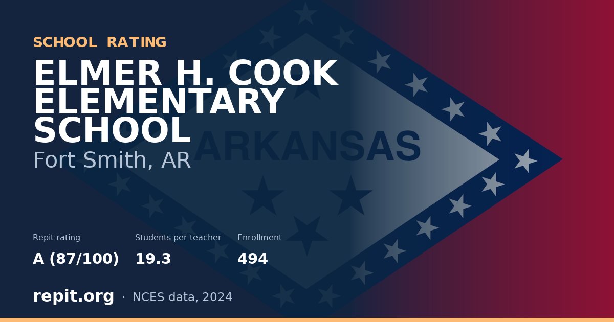ELMER H. COOK ELEMENTARY SCHOOL, Fort Smith, AR — Repit school rating A (87/100)