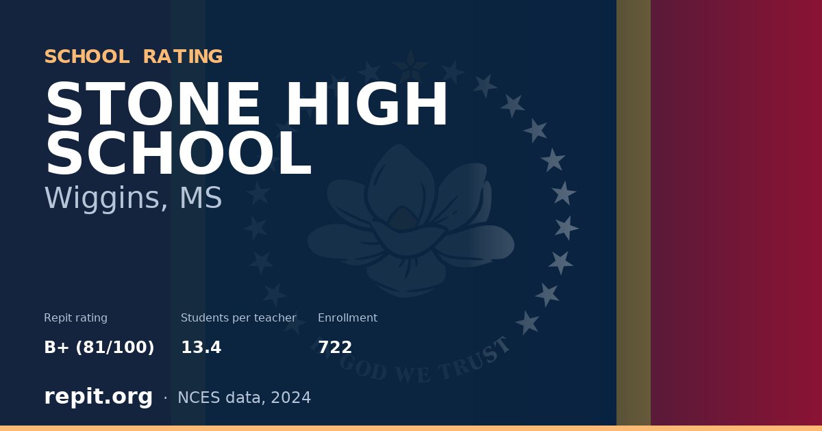 STONE HIGH SCHOOL, Wiggins, MS — Repit school rating B+ (81/100)