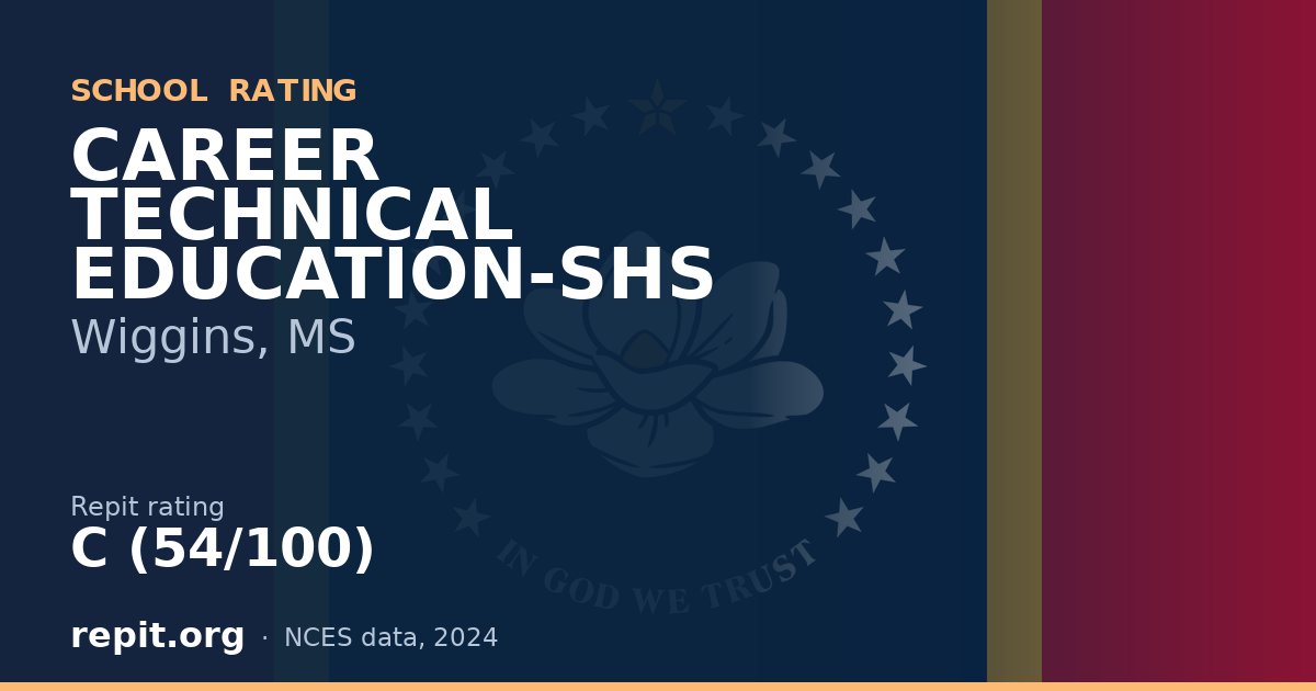 CAREER TECHNICAL EDUCATION-SHS, Wiggins, MS — Repit school rating C (54/100)