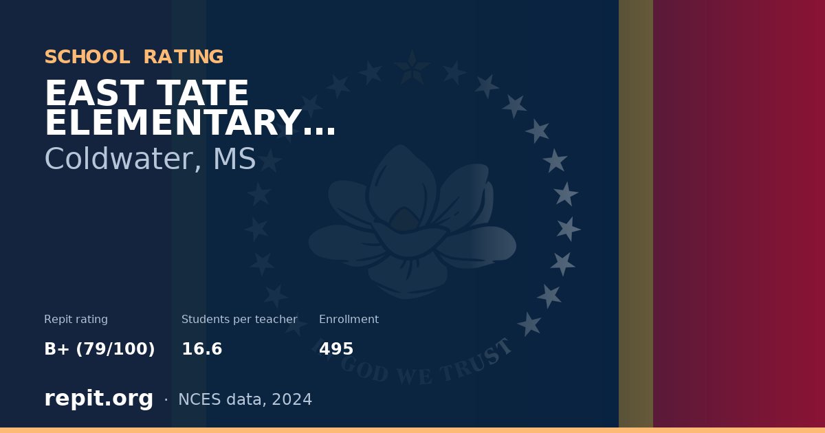 EAST TATE ELEMENTARY SCHOOL, Coldwater, MS — Repit school rating B+ (79/100)