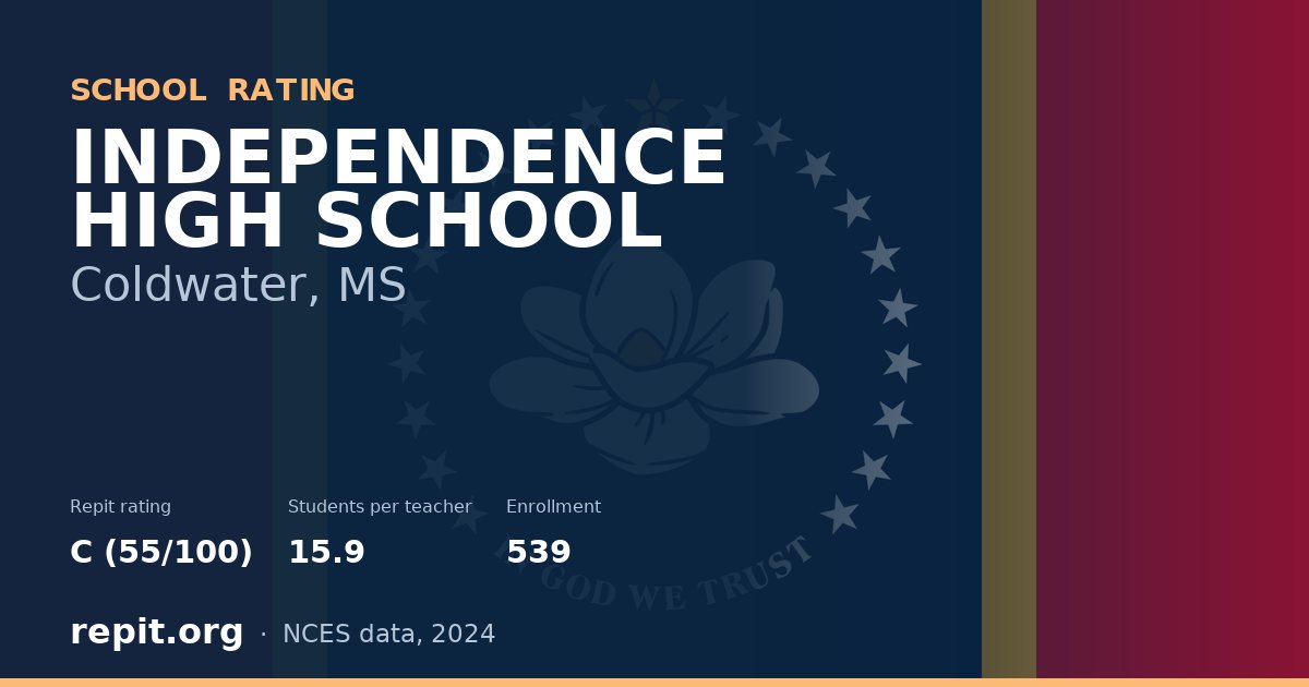 INDEPENDENCE HIGH SCHOOL, Coldwater, MS — Repit school rating C (55/100)