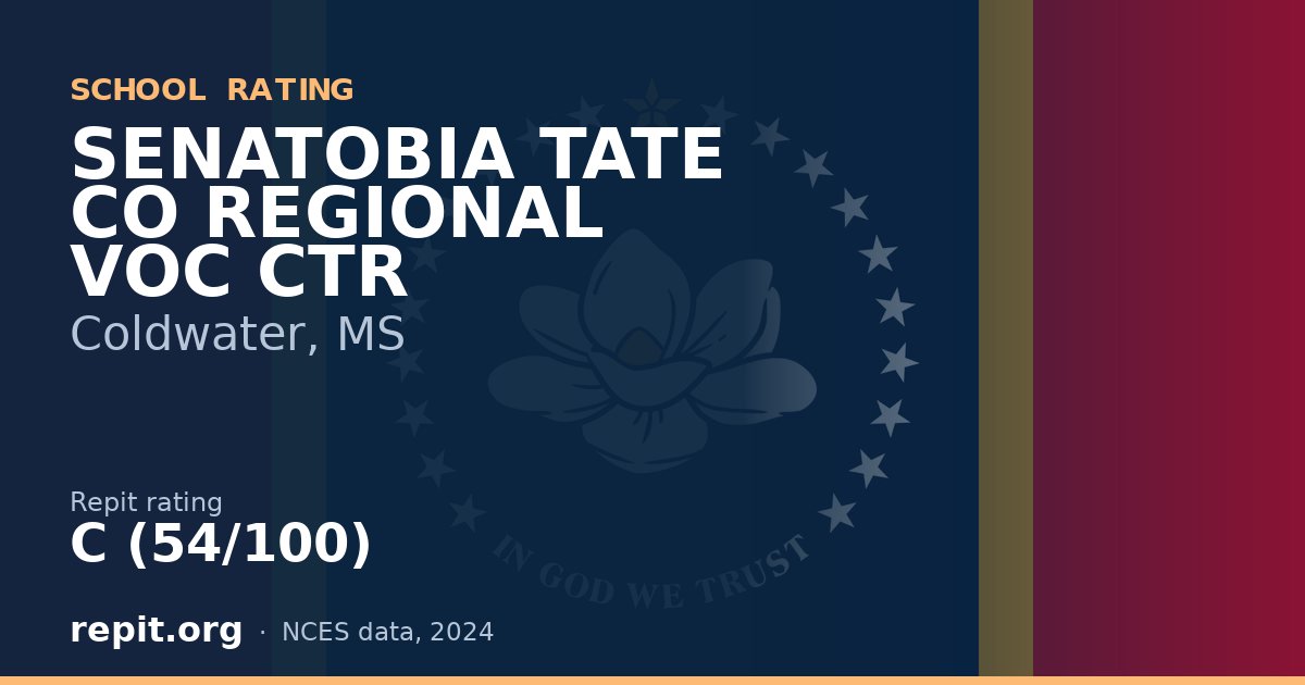SENATOBIA TATE CO REGIONAL VOC CTR, Coldwater, MS — Repit school rating C (54/100)