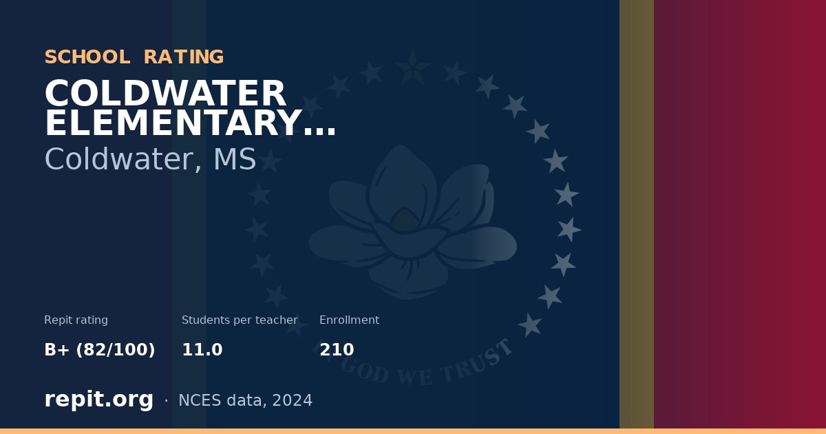 COLDWATER ELEMENTARY SCHOOL, Coldwater, MS — Repit school rating B+ (82/100)