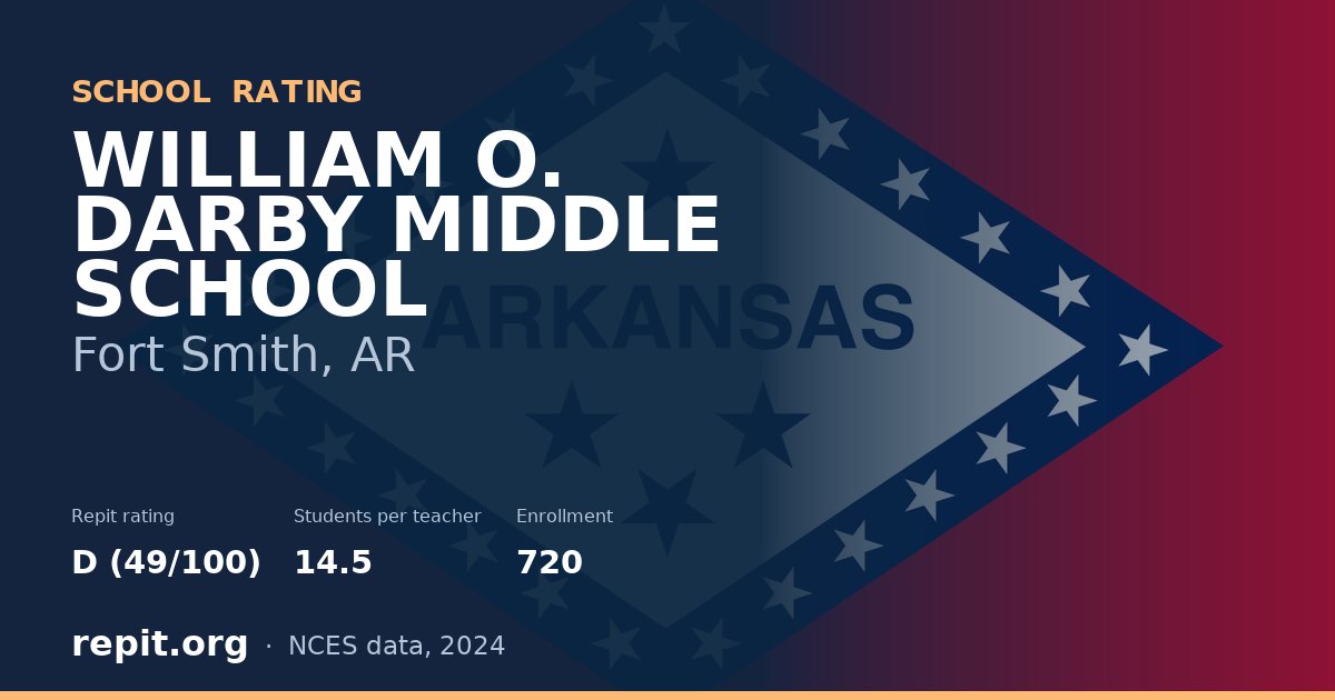 WILLIAM O. DARBY MIDDLE SCHOOL, Fort Smith, AR — Repit school rating D (49/100)