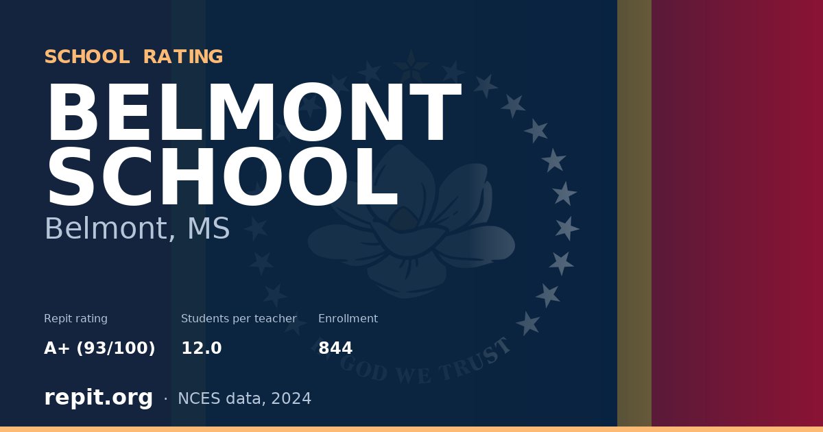 BELMONT SCHOOL, Belmont, MS — Repit school rating A+ (93/100)
