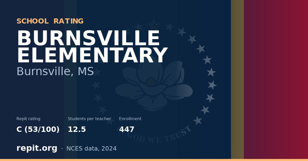 BURNSVILLE ELEMENTARY, Burnsville, MS — Repit school rating C (53/100)
