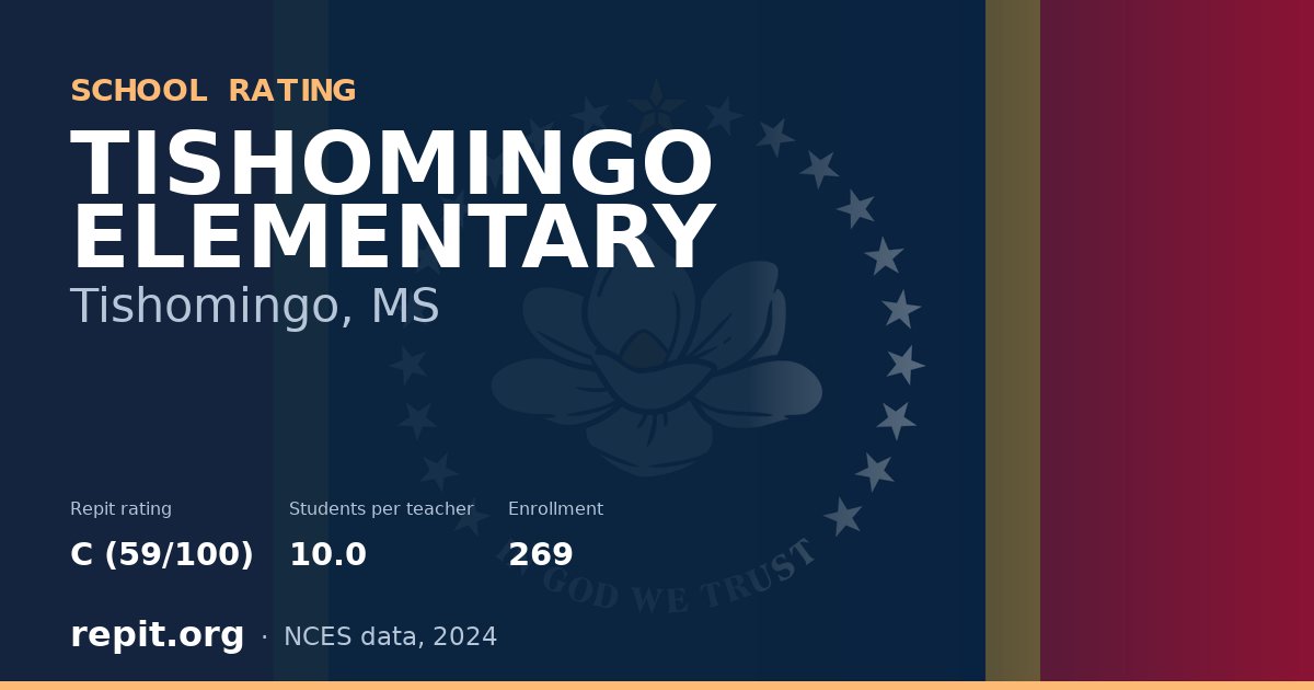 TISHOMINGO ELEMENTARY, Tishomingo, MS — Repit school rating C (59/100)