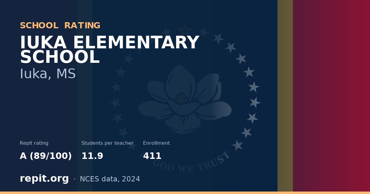 IUKA ELEMENTARY SCHOOL, Iuka, MS — Repit school rating A (89/100)