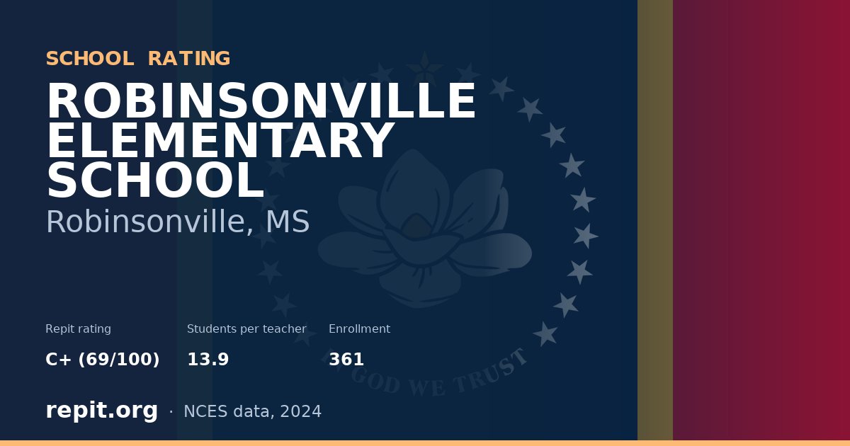 ROBINSONVILLE ELEMENTARY SCHOOL, Robinsonville, MS — Repit school rating C+ (69/100)
