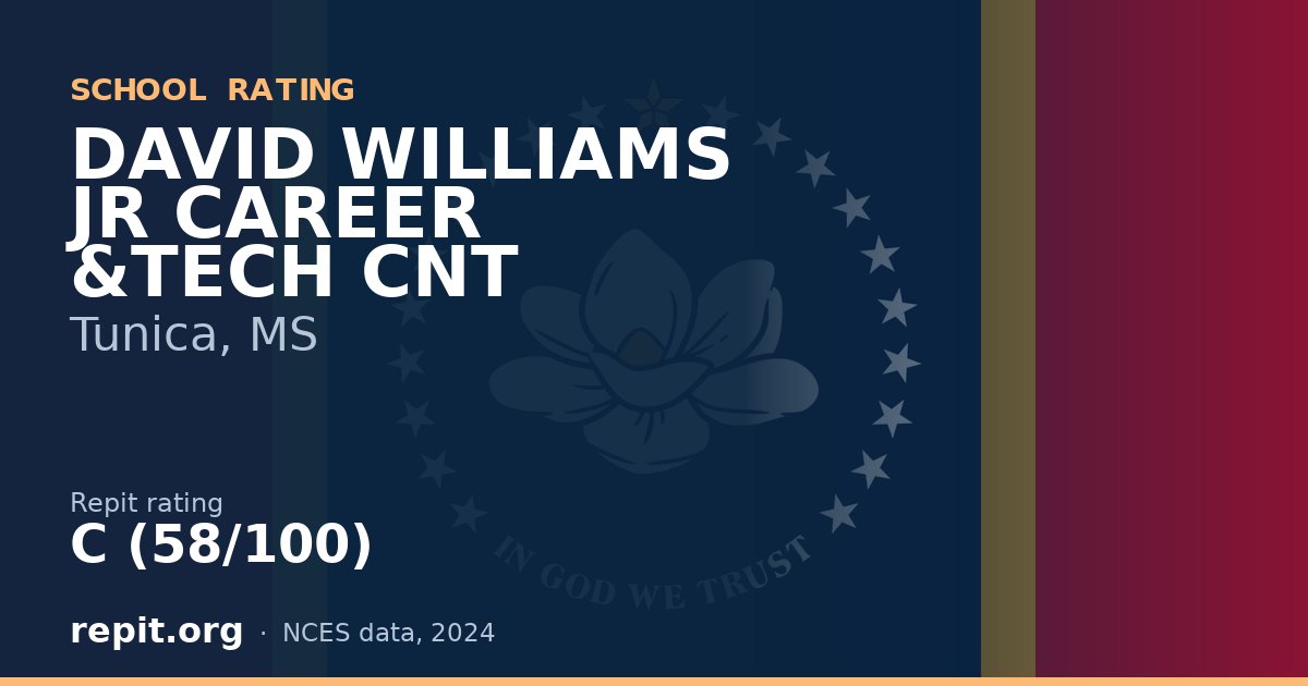 DAVID WILLIAMS JR CAREER &TECH CNT, Tunica, MS — Repit school rating C (58/100)