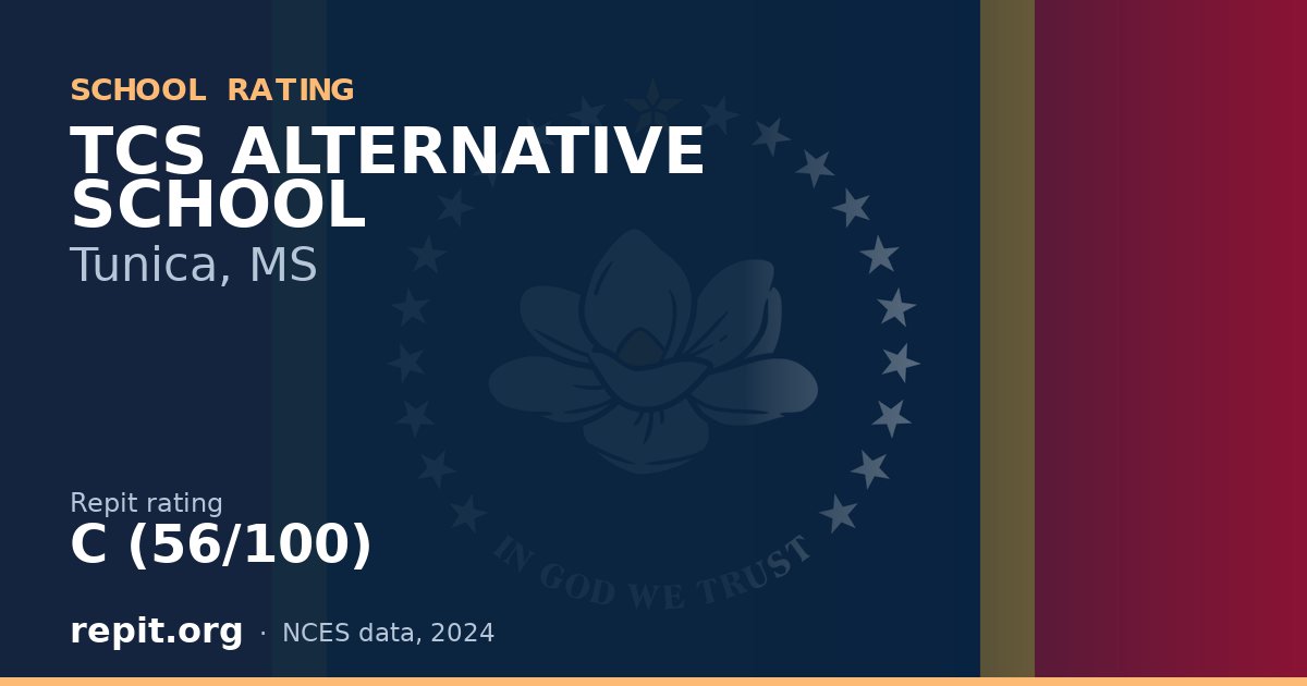 TCS ALTERNATIVE SCHOOL, Tunica, MS — Repit school rating C (56/100)