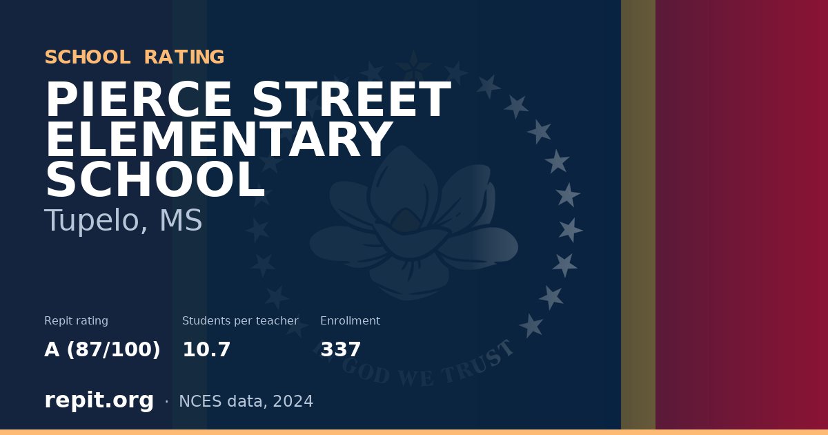 PIERCE STREET ELEMENTARY SCHOOL, Tupelo, MS — Repit school rating A (87/100)