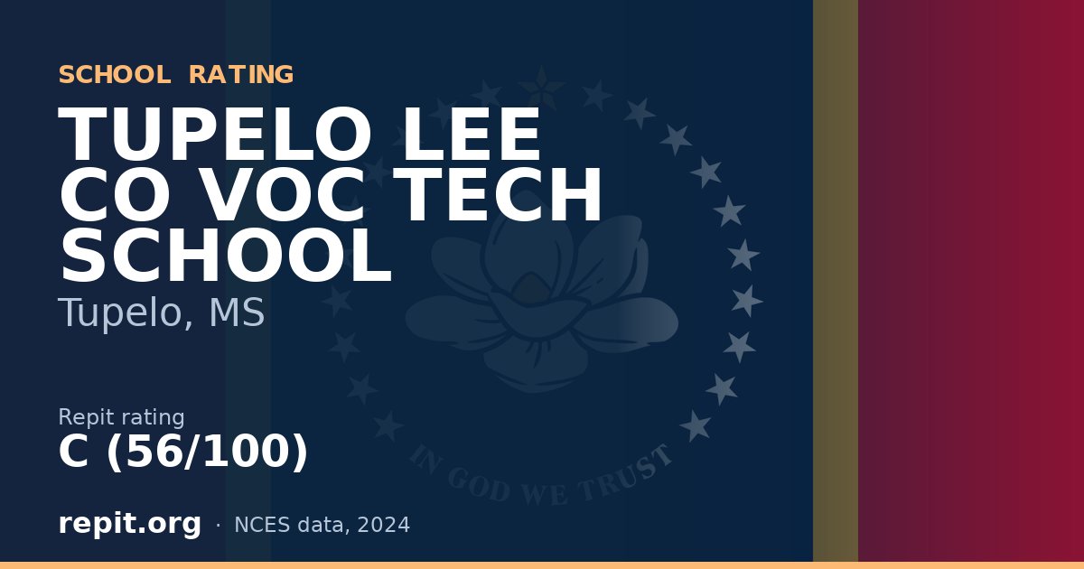 TUPELO LEE CO VOC TECH SCHOOL, Tupelo, MS — Repit school rating C (56/100)