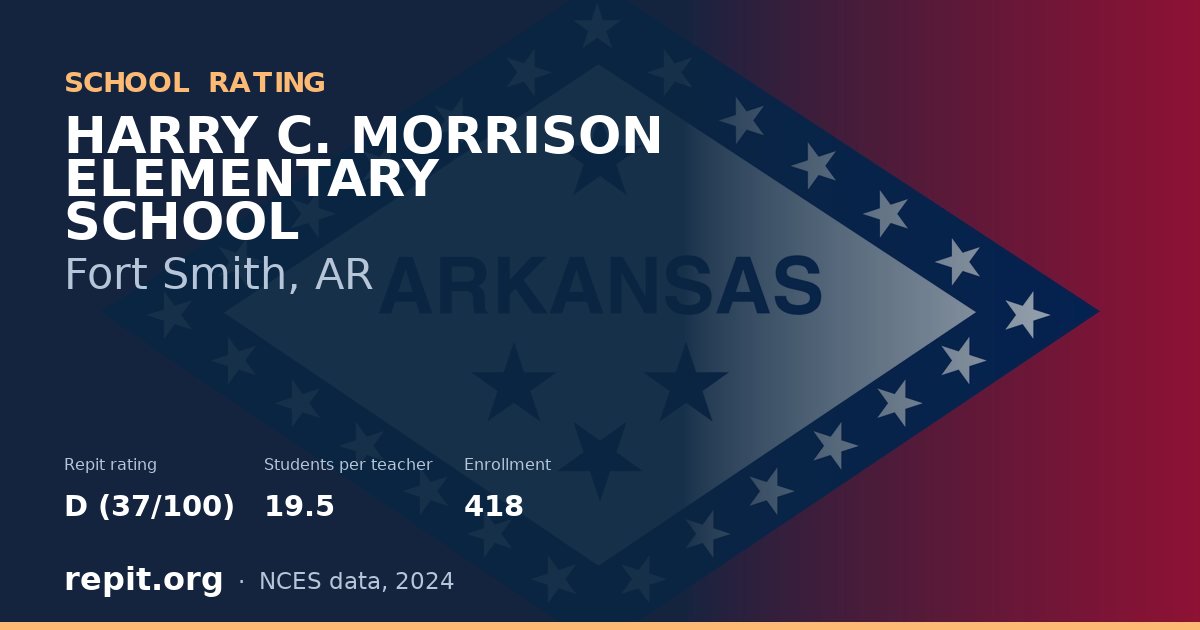 HARRY C. MORRISON ELEMENTARY SCHOOL, Fort Smith, AR — Repit school rating D (37/100)