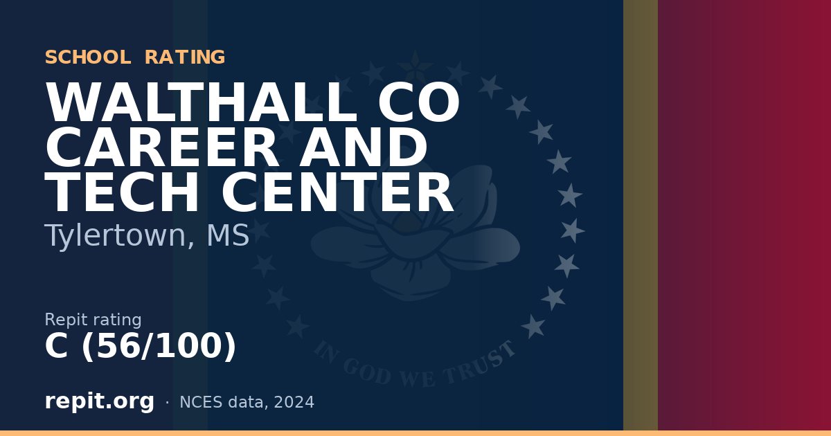 WALTHALL CO CAREER AND TECH CENTER, Tylertown, MS — Repit school rating C (56/100)