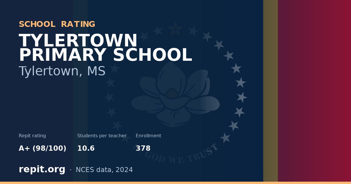 TYLERTOWN PRIMARY SCHOOL, Tylertown, MS — Repit school rating A+ (98/100)