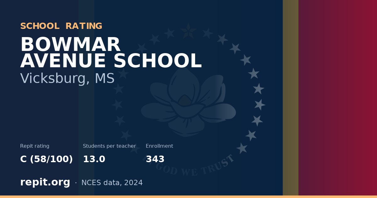 BOWMAR AVENUE SCHOOL, Vicksburg, MS — Repit school rating C (58/100)