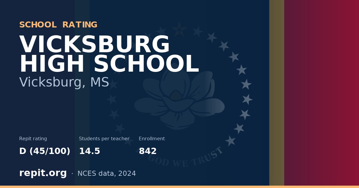 VICKSBURG HIGH SCHOOL, Vicksburg, MS — Repit school rating D (45/100)