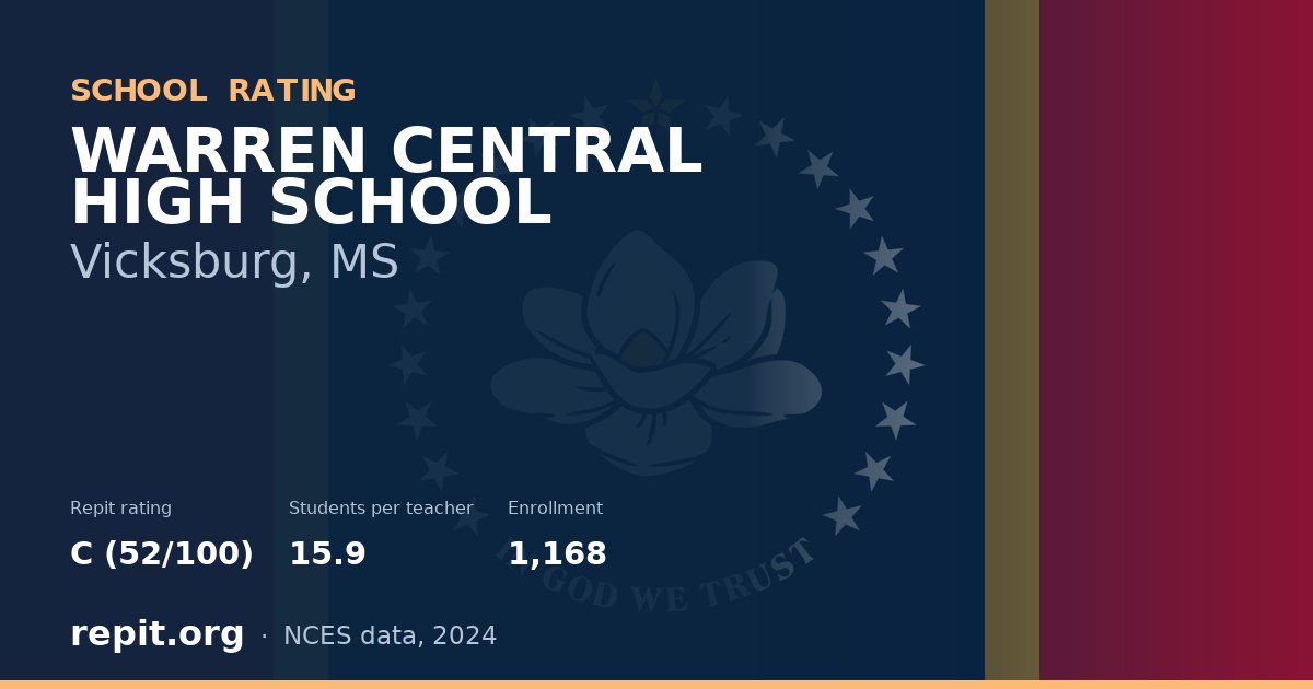 WARREN CENTRAL HIGH SCHOOL, Vicksburg, MS — Repit school rating C (52/100)