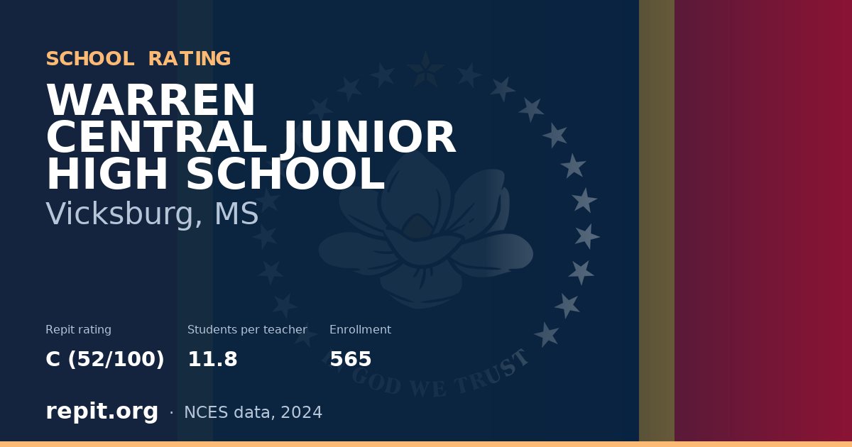 WARREN CENTRAL JUNIOR HIGH SCHOOL, Vicksburg, MS — Repit school rating C (52/100)
