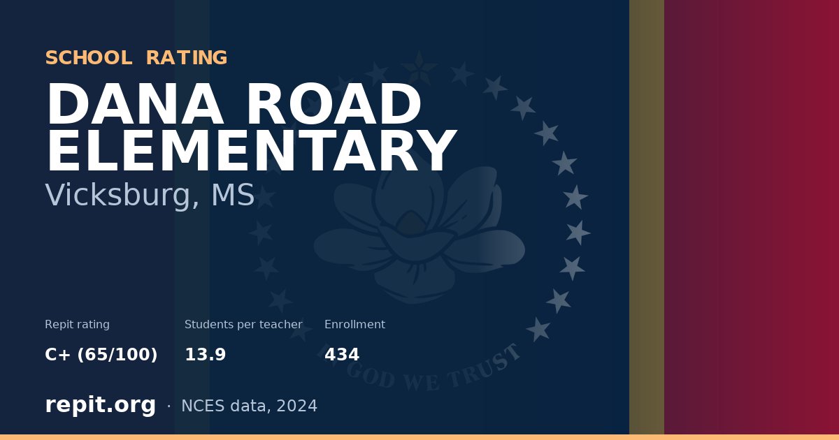 DANA ROAD ELEMENTARY, Vicksburg, MS — Repit school rating C+ (65/100)