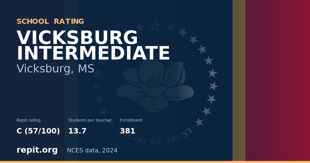VICKSBURG INTERMEDIATE, Vicksburg, MS — Repit school rating C (57/100)