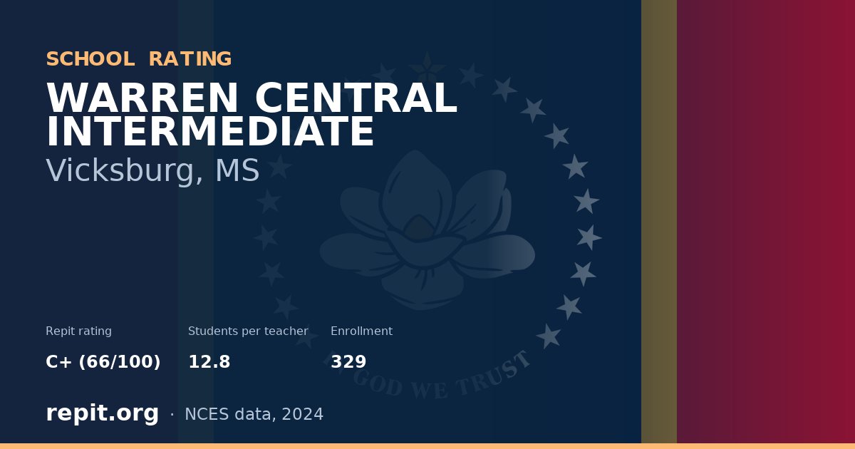 WARREN CENTRAL INTERMEDIATE, Vicksburg, MS — Repit school rating C+ (66/100)