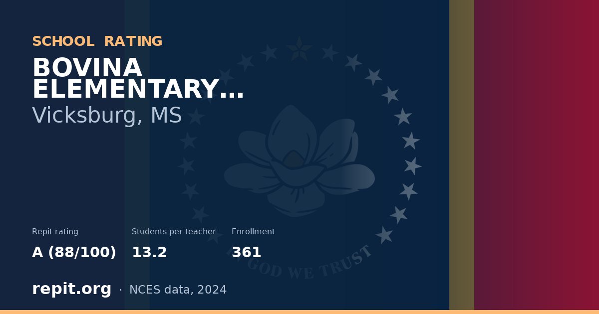 BOVINA ELEMENTARY SCHOOL, Vicksburg, MS — Repit school rating A (88/100)