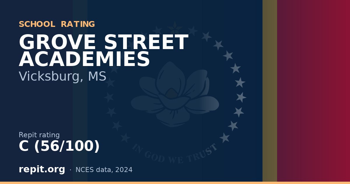 GROVE STREET ACADEMIES, Vicksburg, MS — Repit school rating C (56/100)