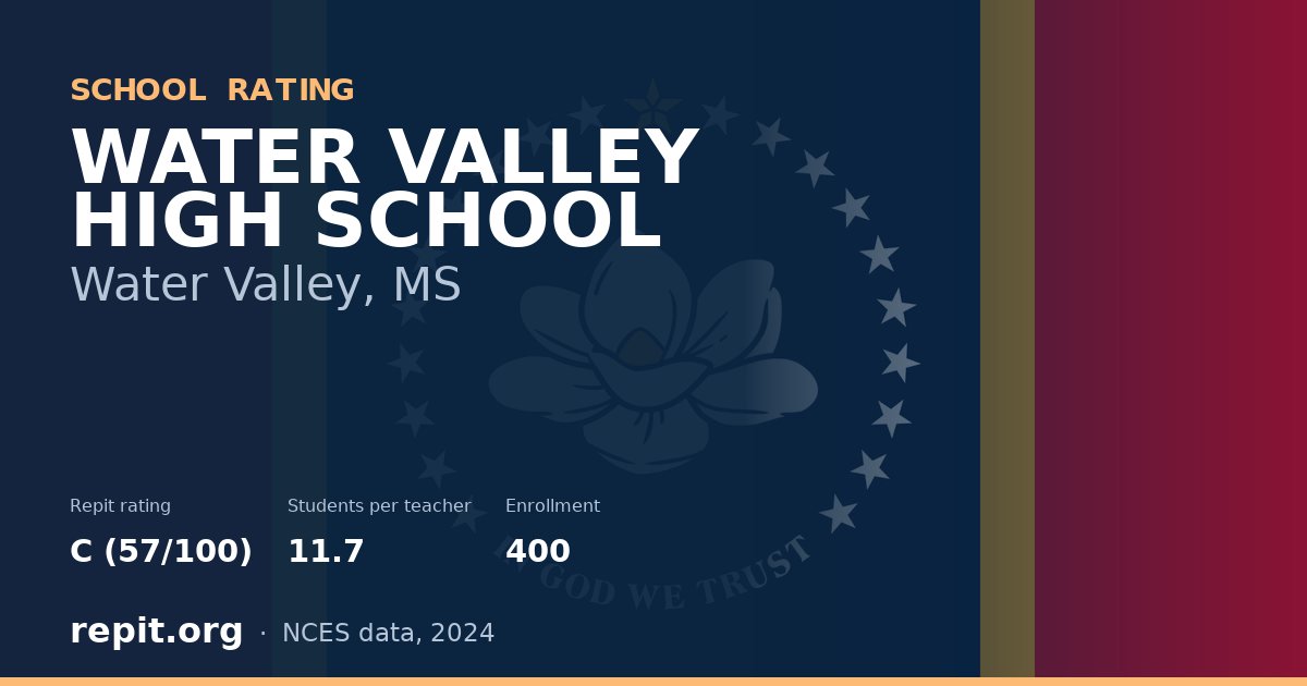 WATER VALLEY HIGH SCHOOL, Water Valley, MS — Repit school rating C (57/100)