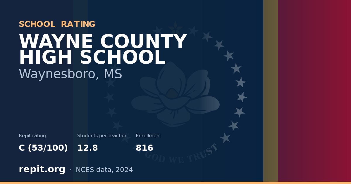 WAYNE COUNTY HIGH SCHOOL, Waynesboro, MS — Repit school rating C (53/100)
