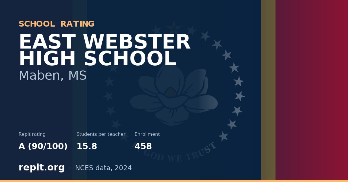 EAST WEBSTER HIGH SCHOOL, Maben, MS — Repit school rating A (90/100)