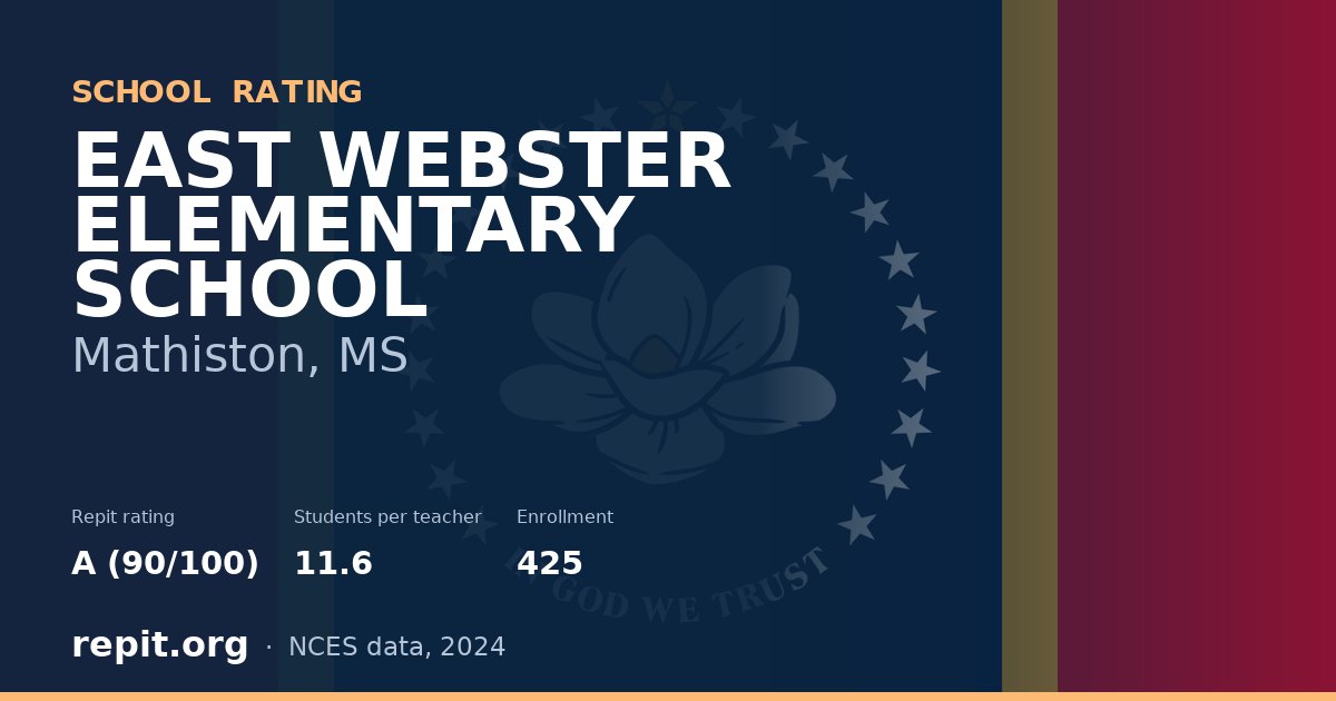EAST WEBSTER ELEMENTARY SCHOOL, Mathiston, MS — Repit school rating A (90/100)