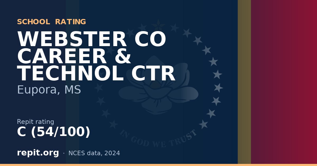WEBSTER CO CAREER & TECHNOL CTR, Eupora, MS — Repit school rating C (54/100)