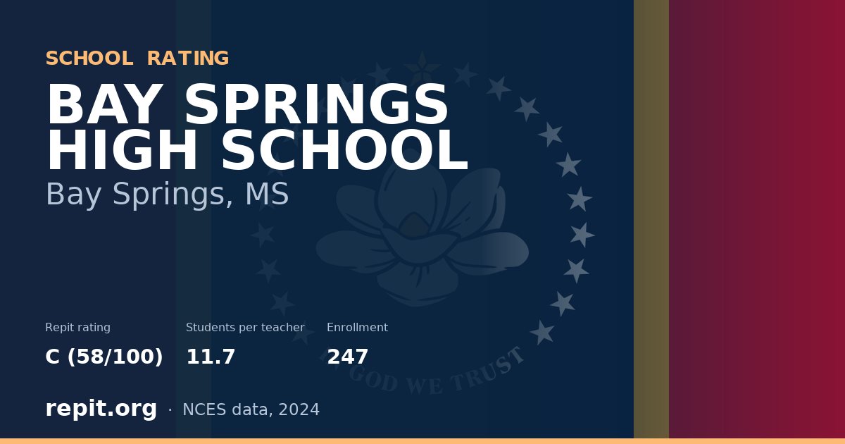 BAY SPRINGS HIGH SCHOOL, Bay Springs, MS — Repit school rating C (58/100)