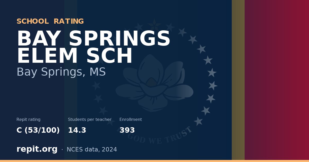 BAY SPRINGS ELEM SCH, Bay Springs, MS — Repit school rating C (53/100)