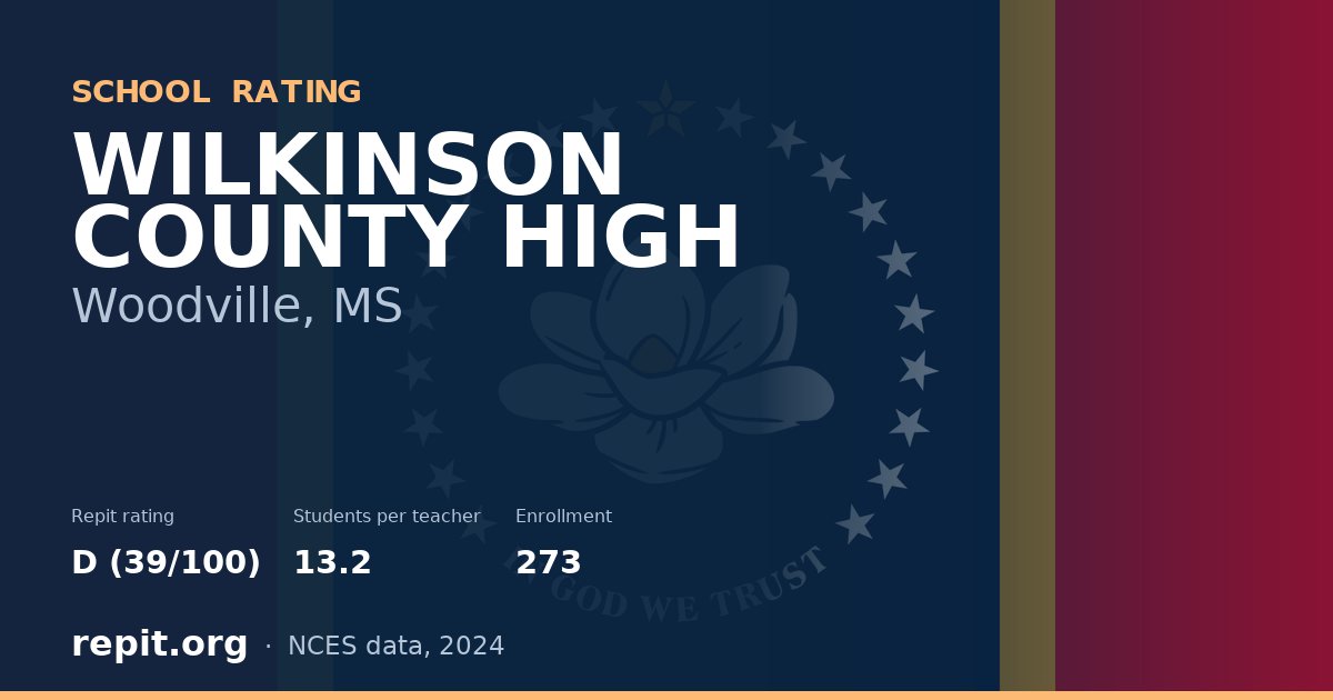 WILKINSON COUNTY HIGH, Woodville, MS — Repit school rating D (39/100)