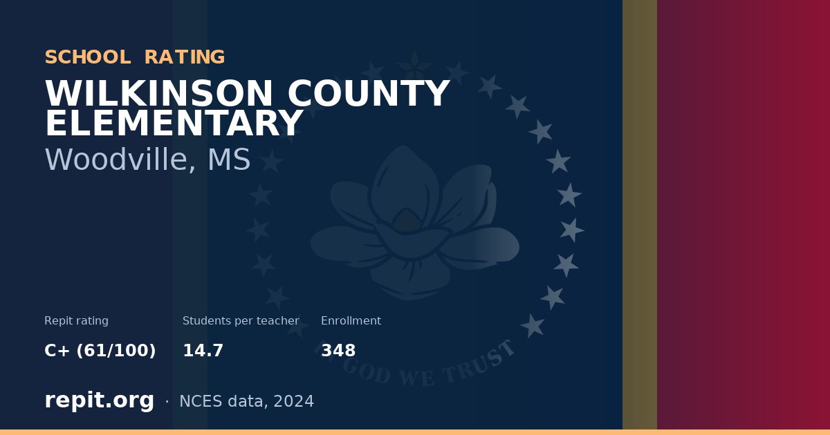 WILKINSON COUNTY ELEMENTARY, Woodville, MS — Repit school rating C+ (61/100)