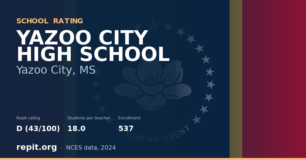 YAZOO CITY HIGH SCHOOL, Yazoo City, MS — Repit school rating D (43/100)