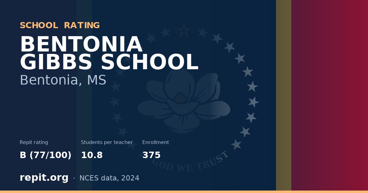 BENTONIA GIBBS SCHOOL, Bentonia, MS — Repit school rating B (77/100)