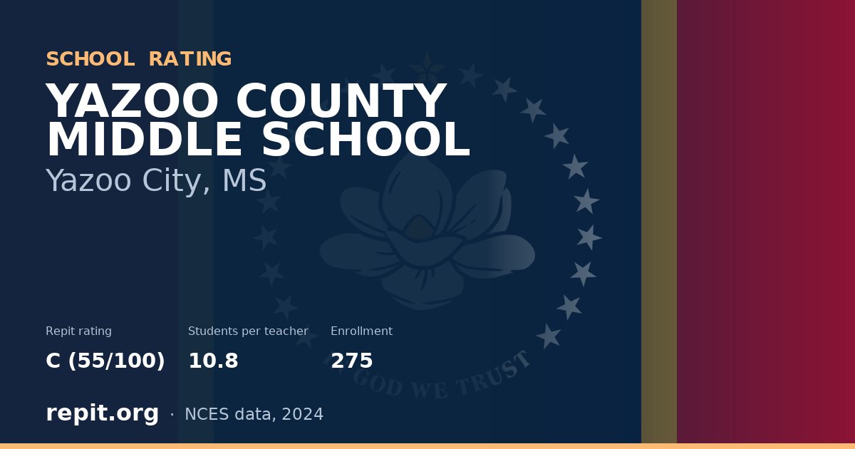 YAZOO COUNTY MIDDLE SCHOOL, Yazoo City, MS — Repit school rating C (55/100)