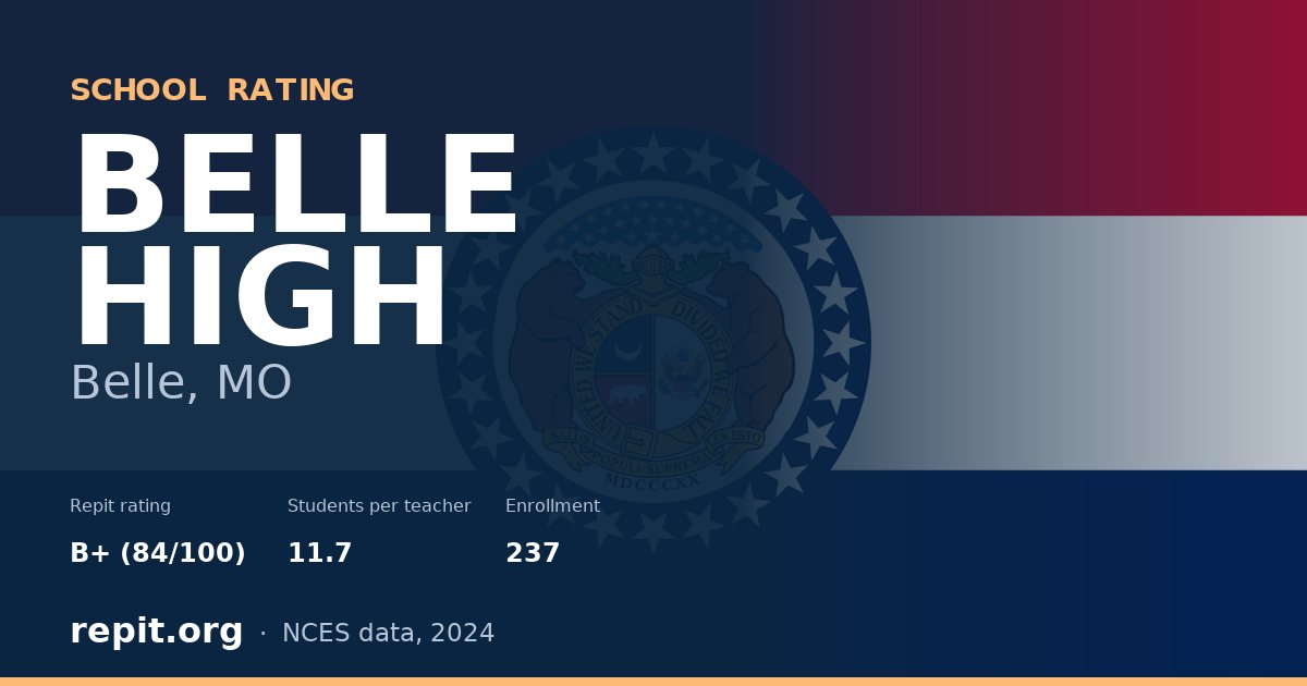 BELLE HIGH, Belle, MO — Repit school rating B+ (84/100)