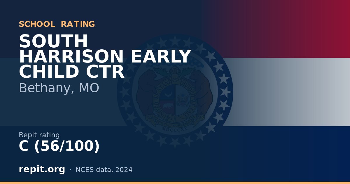 SOUTH HARRISON EARLY CHILD CTR, Bethany, MO — Repit school rating C (56/100)
