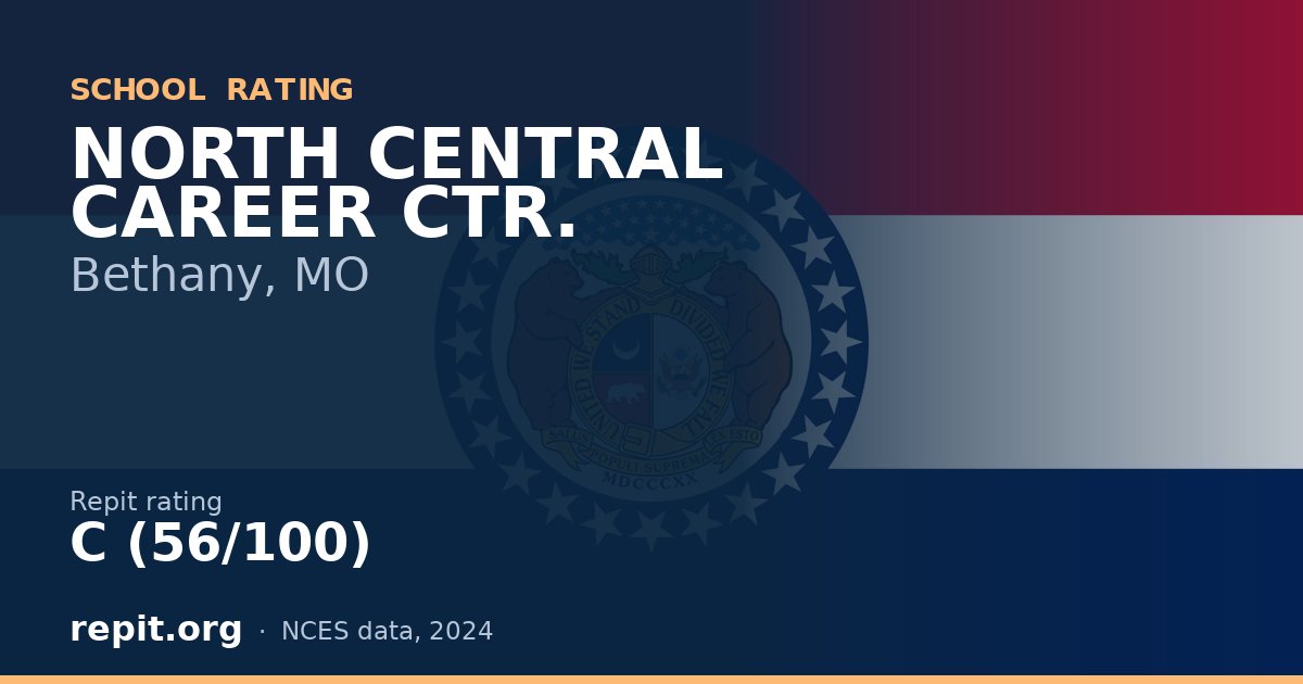 NORTH CENTRAL CAREER CTR., Bethany, MO — Repit school rating C (56/100)