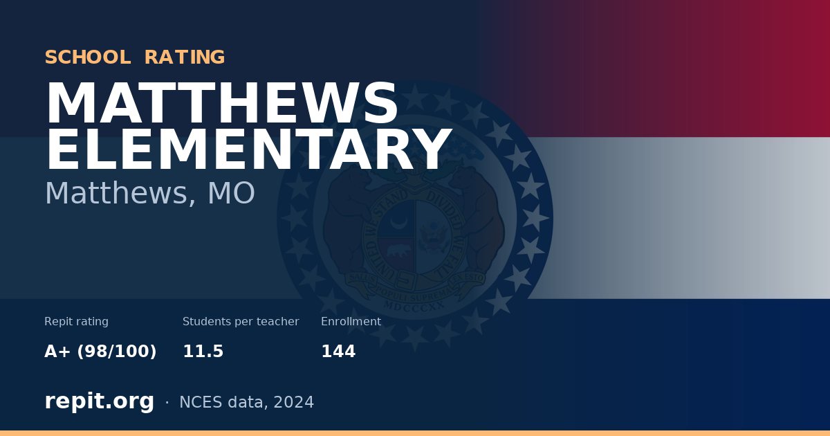 MATTHEWS ELEMENTARY, Matthews, MO — Repit school rating A+ (98/100)