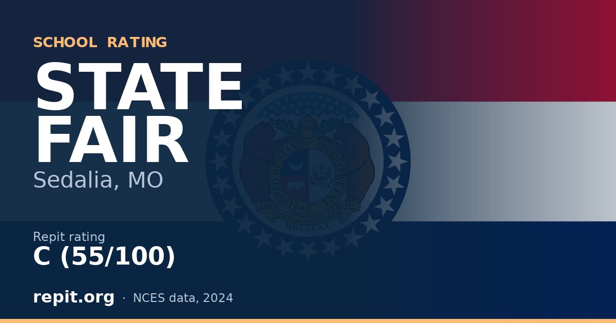 STATE FAIR, Sedalia, MO — Repit school rating C (55/100)