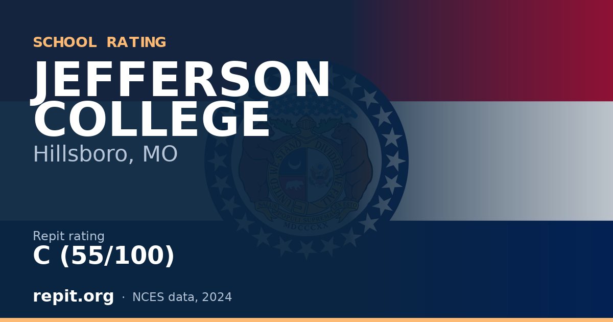 JEFFERSON COLLEGE, Hillsboro, MO — Repit school rating C (55/100)