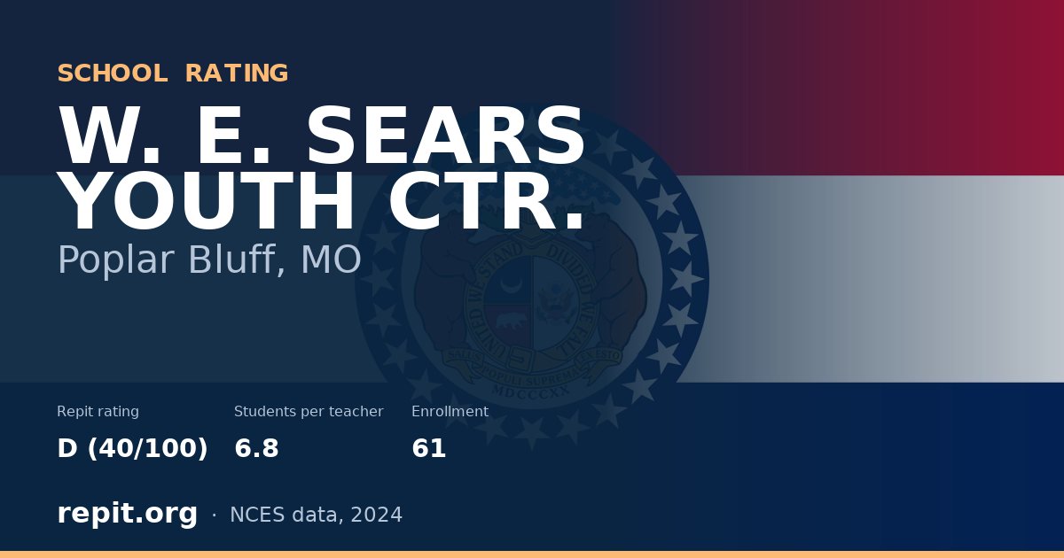 W. E. SEARS YOUTH CTR., Poplar Bluff, MO — Repit school rating D (40/100)