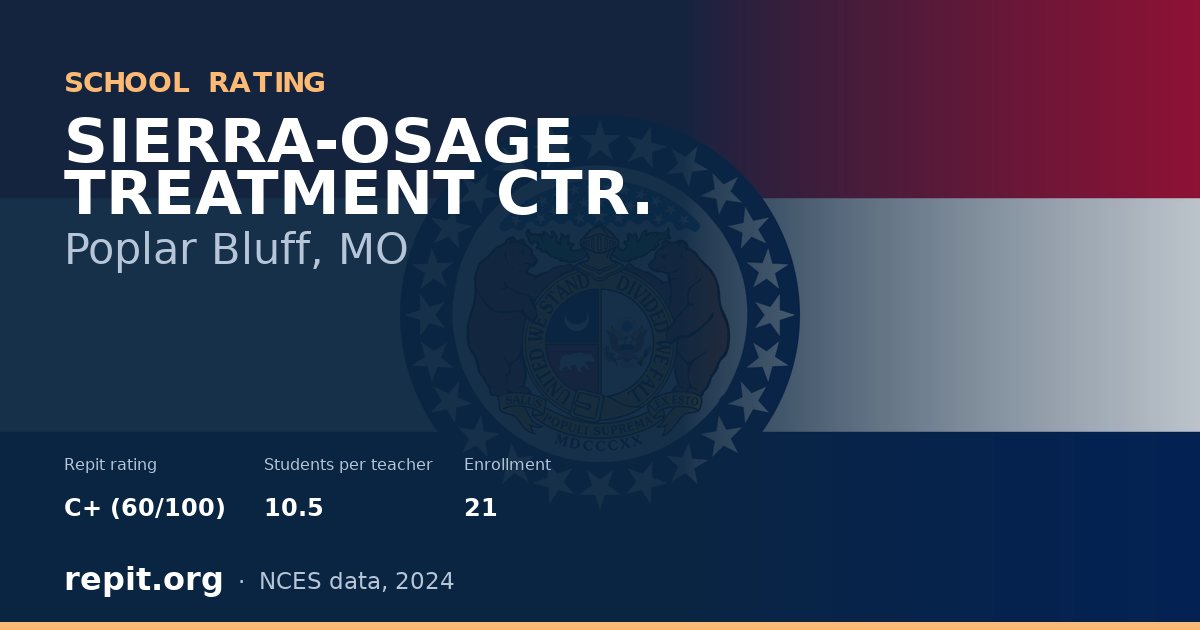 SIERRA-OSAGE TREATMENT CTR., Poplar Bluff, MO — Repit school rating C+ (60/100)