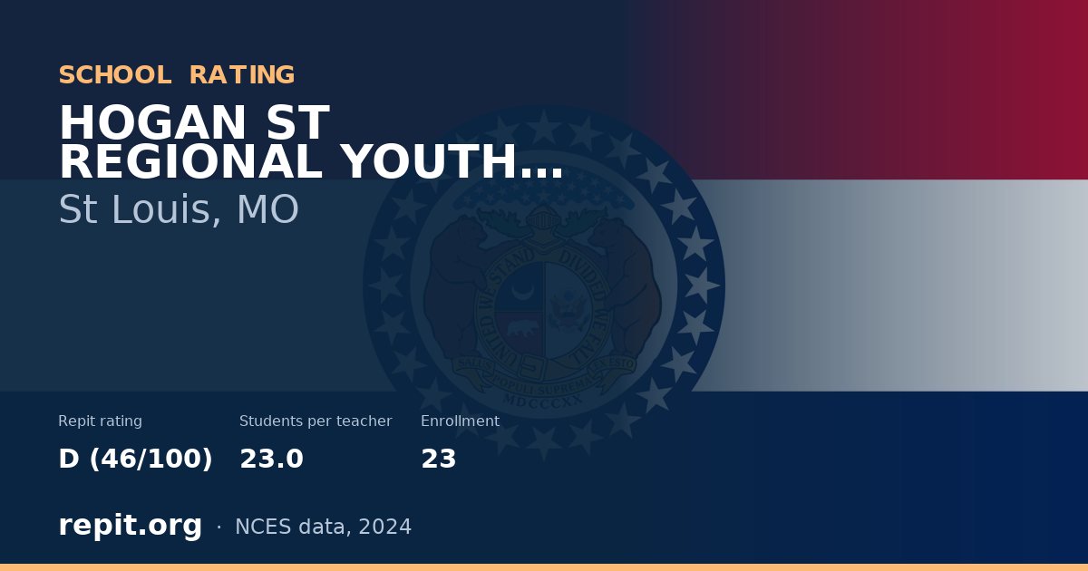 HOGAN ST REGIONAL YOUTH CTR., St Louis, MO — Repit school rating D (46/100)